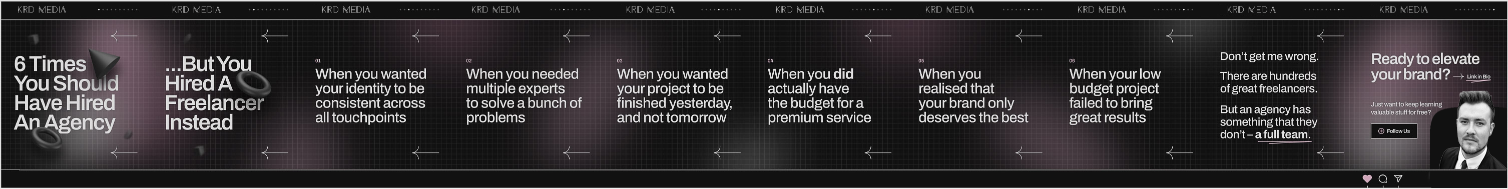 Animation of an instagram carousel post.