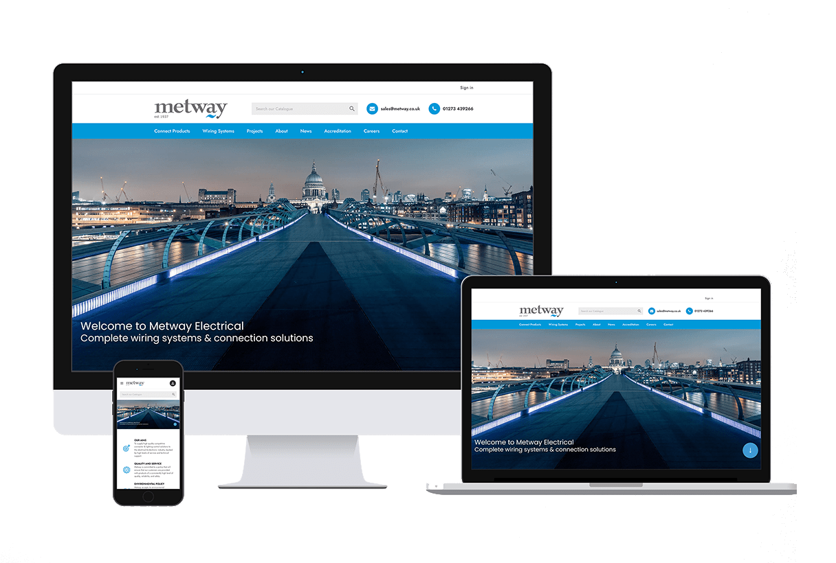 Digital branding implementation across multiple devices.